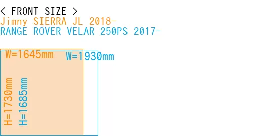 #Jimny SIERRA JL 2018- + RANGE ROVER VELAR 250PS 2017-